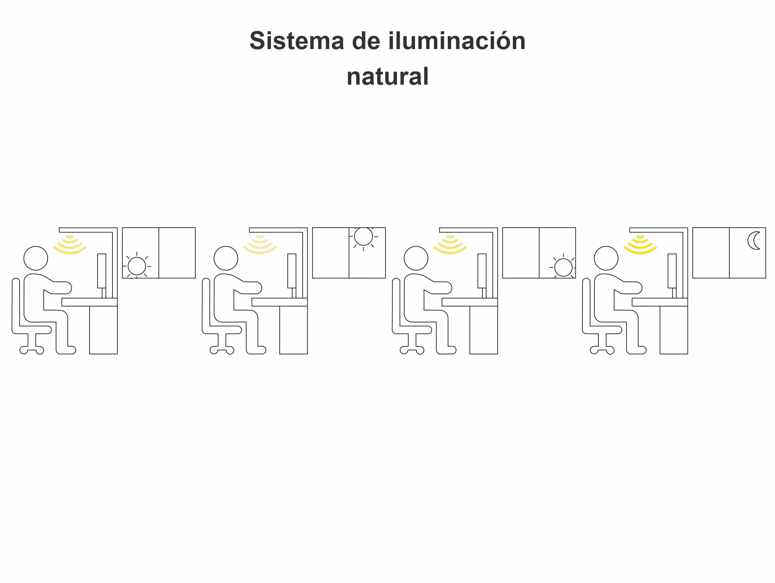 Beliani Lámpara De Mesa LED De Metal Negro 120 Cm OCTANT 9 Beliani Lámpara De Mesa LED De Metal Negro 120 Cm OCTANT - Imagen 9