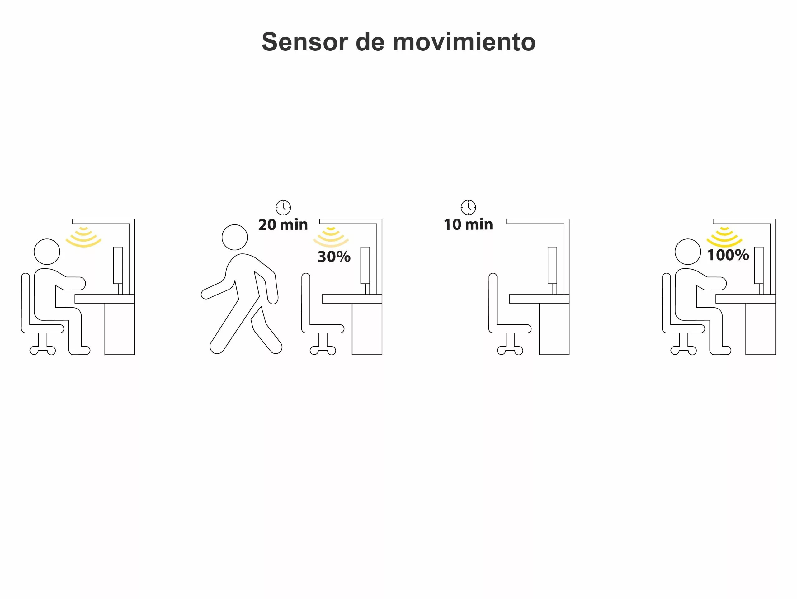 Beliani Lámpara De Mesa LED De Metal Negro 120 Cm OCTANT 10 Beliani Lámpara De Mesa LED De Metal Negro 120 Cm OCTANT - Imagen 10